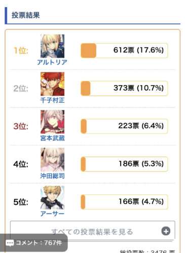 【画像】アプメの冠位剣候補ランキングｗ